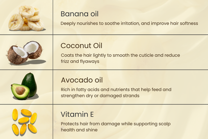 Banana & Coconut Milk Hair Mask