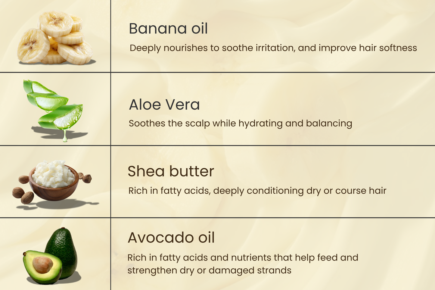 Banana & Aloe Jelly Hair Mask