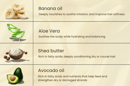 Banana & Aloe Jelly Hair Mask