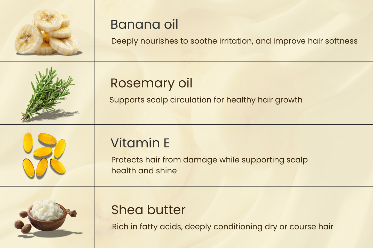 Banana & Rosemary Whip Hair Mask