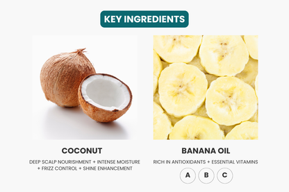 Banana & Coconut Milk Hair Mask