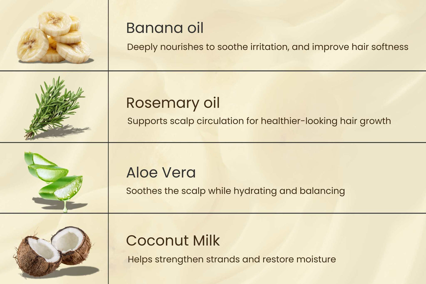 Blessed Bananas Shampoo