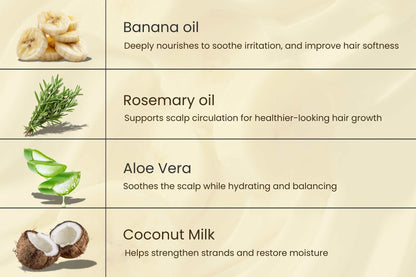 Blessed Bananas Shampoo