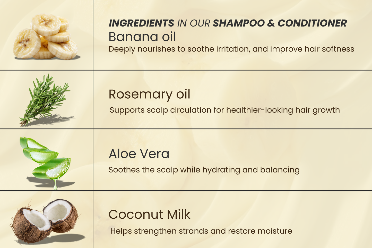 Blessed to Be Yours | A Valentine's Day Bundle